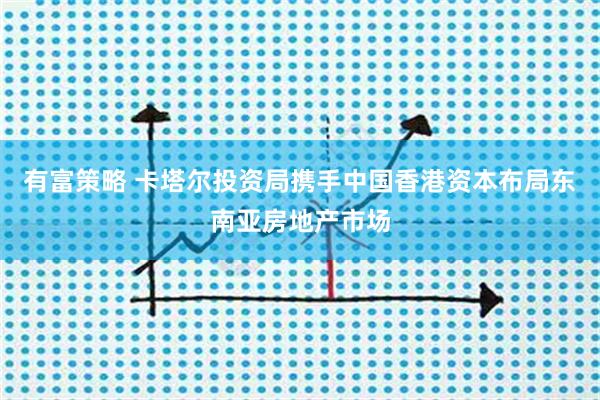 有富策略 卡塔尔投资局携手中国香港资本布局东南亚房地产市场
