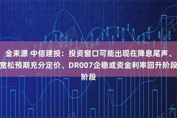 金来源 中信建投：投资窗口可能出现在降息尾声、宽松预期充分定价、DR007企稳或资金利率回升阶段